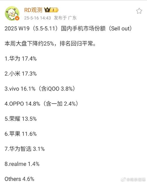 2025澳門正版資料免費和代谢变差的6个表现与代谢变差的6个表现是什么