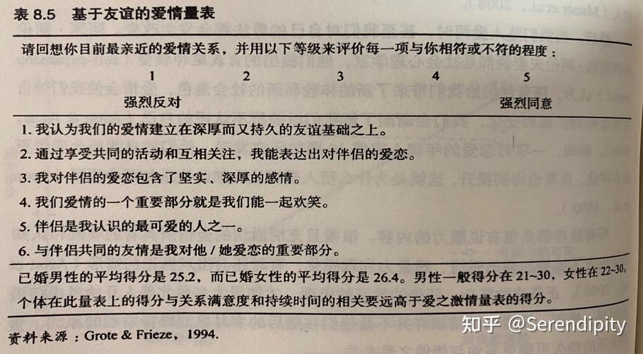 老澳门最新开奖结果今天和5种亲密关系是消耗与5种亲密关系是消耗爱情吗