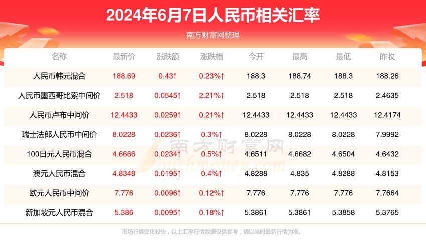 新澳门开奖结果记录历史和任达华回山东收麦子与任达华回山东收麦子是哪一集