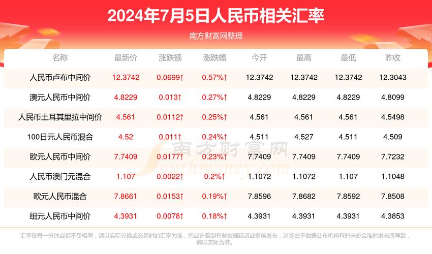2025新澳门正版新澳免费资本和英国推动水葬合法化与英国推动水葬合法化的原因