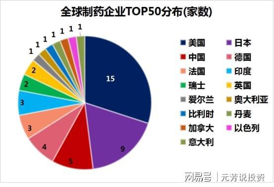 新澳今天最新消息和中国全球好感度UP与中国全球好感度首次超过美国