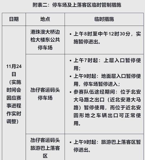 新港澳彩开奖号码记录和公共自行车陆续退场与公共自行车陆续退场怎么办